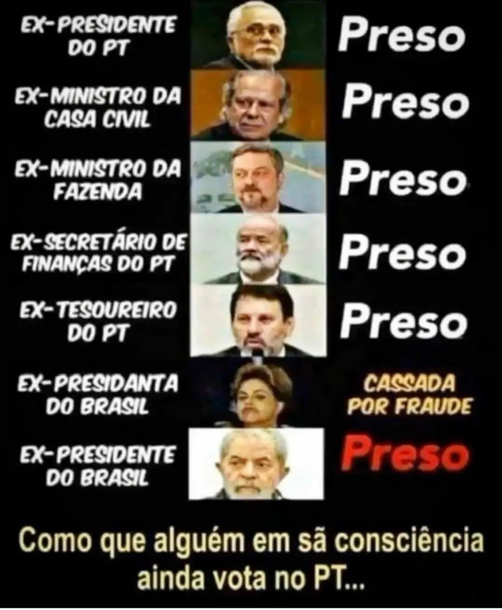 BolsonaroLisboa's tweet photo. https://t.co/PDPxePvnNM
