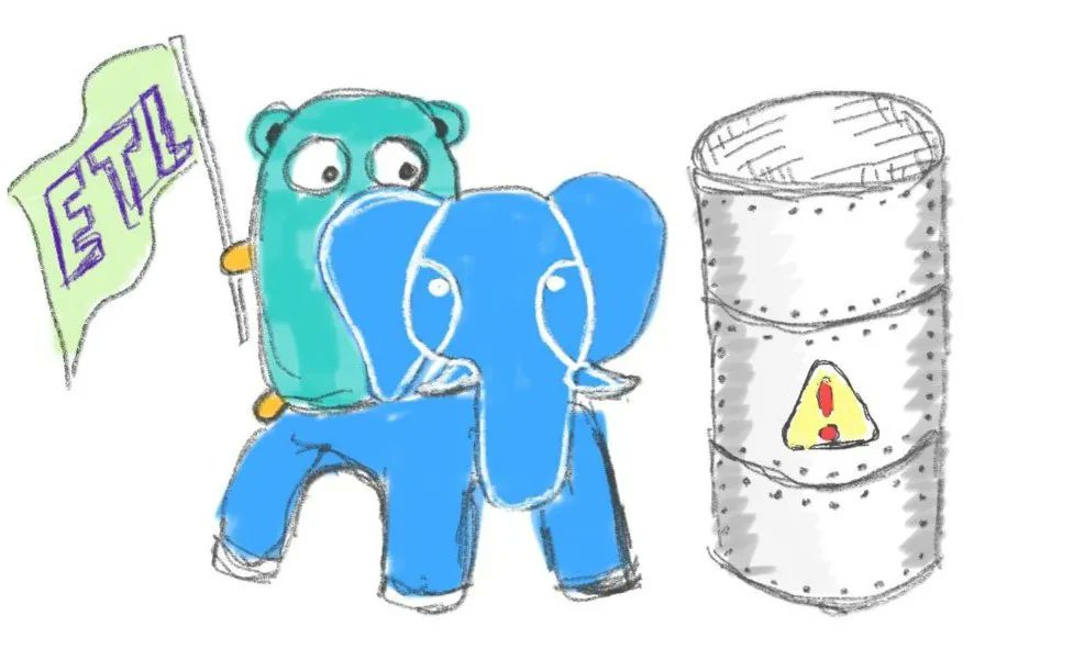 badgerbbbadger's tweet photo. Writing your own PostgreSQL driver | by Konstantin Makarov | Scum-Gazeta | Sep, 2022 | Medium https://t.co/XdClogQOVT https://t.co/Fp95Uw0y8Y