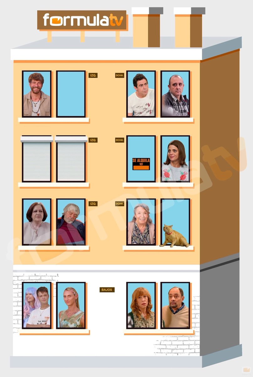 Y por último, esta sería la distribución de los pisos en la nueva calle del Contubernio. 

Vía <a href="/FormulaTV/">FormulaTV</a>