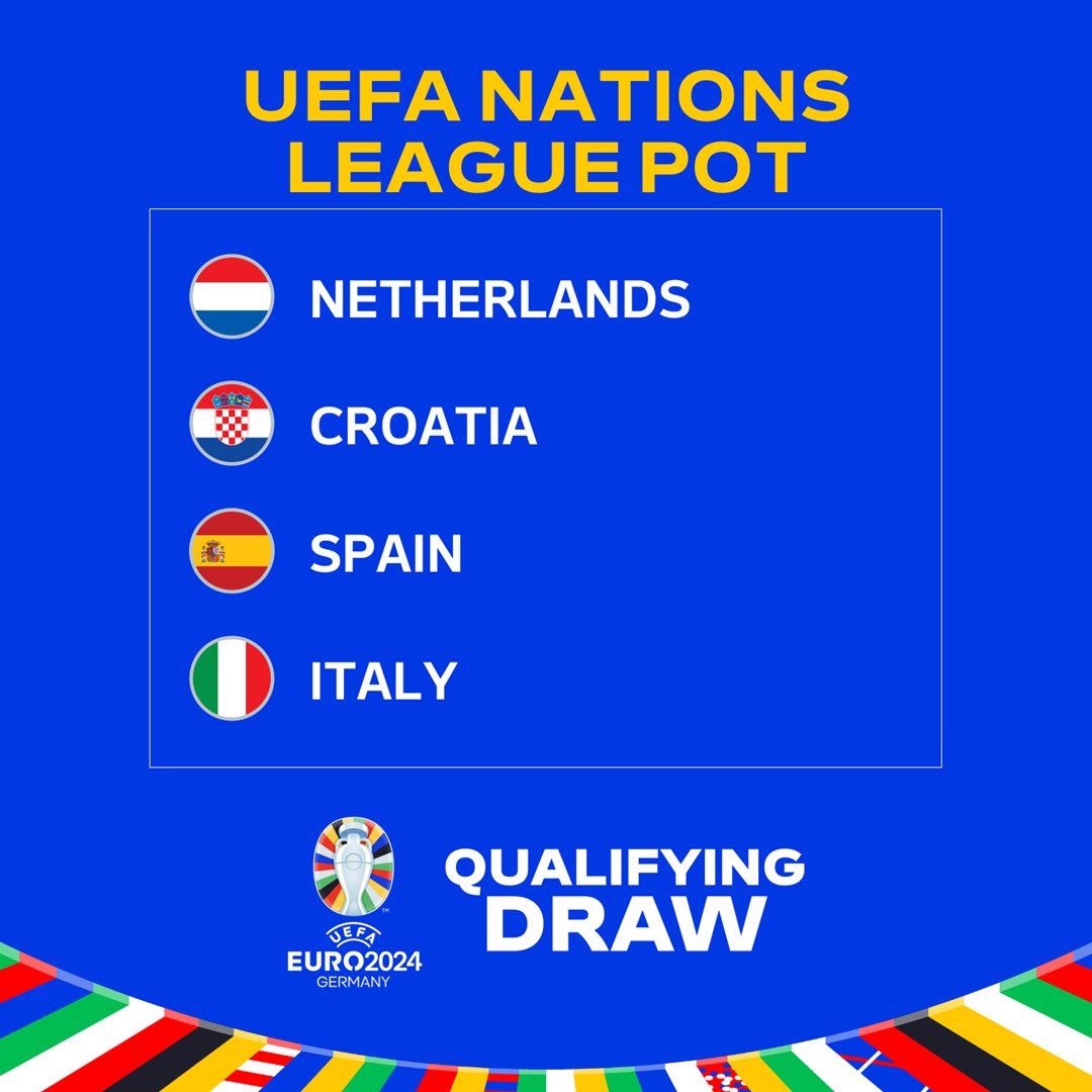 UEFA EURO 2024 on Twitter "All set for Sunday’s EURO2024 qualifying