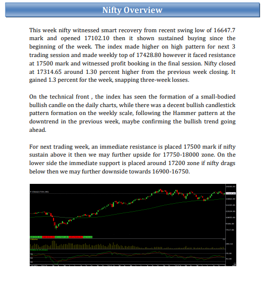 shraddhamrkt's tweet photo. Weekly #EquityReport - Nifty Overview
(10th Oct to 14th Oct 2022)
#indexoptiontips #indexfuturetips #stockcashtips #niftytips #bankniftytips https://t.co/qPh00BPrpL