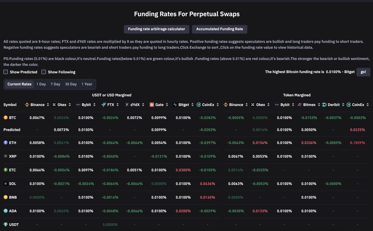 5-free-crypto-trading-tools-i-use-every-day-johnnyb