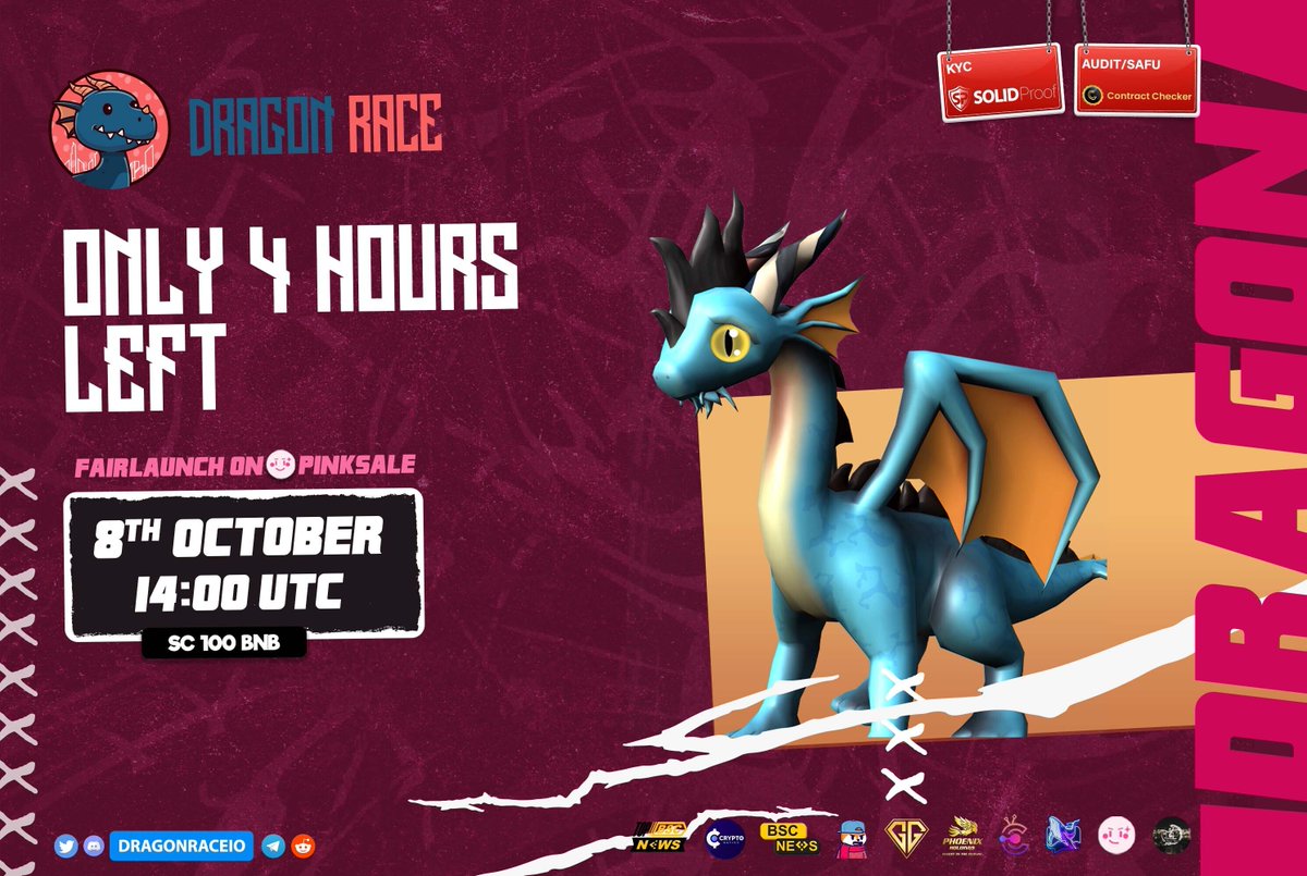Top_Jayne's tweet photo. @Dragonraceio Play 2 Earn Reward Up to 50$ Per Race.
Different Tracks, 2/6/8 Players Play at same time.
Enjoy https://t.co/4He4w3ygcj game and earn reward.
Link: https://t.co/oJ2A5M77Hi
#Dragonrace #Dragace #SAFU #PINKSALE #GameFi #Binance #BSC #Presale #FairLaunch https://t.co/xhXzyLBOjU