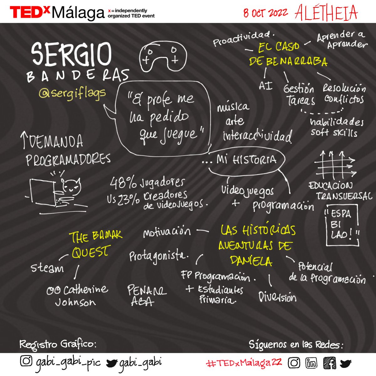 gabi_gabi's tweet photo. Que pasión transmite @sergiflags por su trabajo con los chicos. #TEDxMálaga22 ❌ #inspiración #registroGráfico #Alétheia #piensa @TEDxMalaga_ https://t.co/0iyadUN9Bb