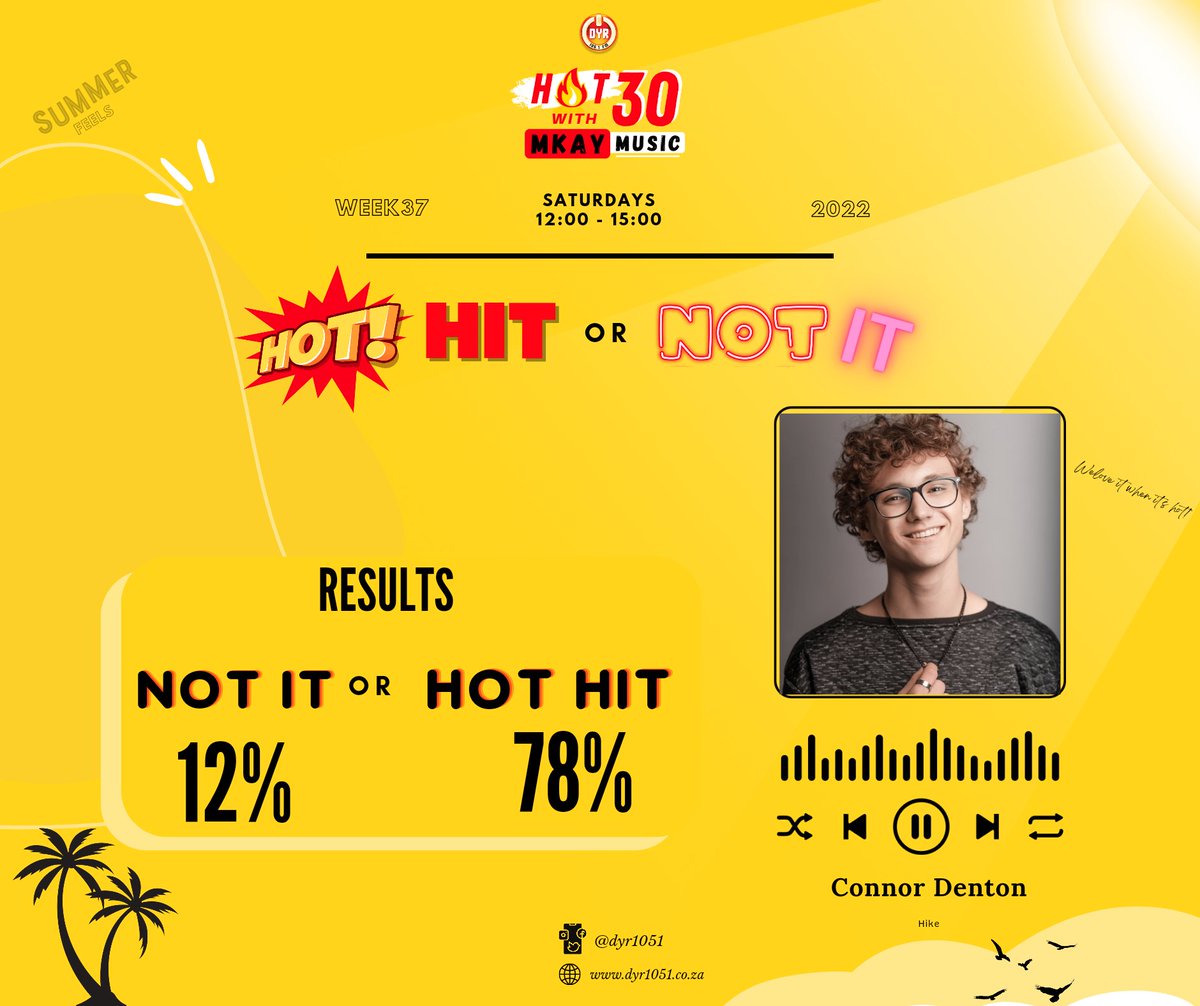 Durban Youth Radio 105.1 FM tweet media