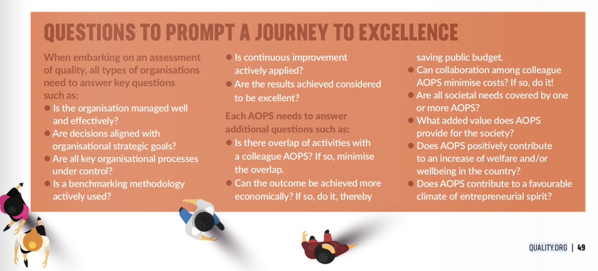Rashad__Issa's tweet image. The theory of excellence and the SAC model explained in this edition of Quality World Magazine.

The model can help countries, states, and organisations (private &amp;amp; public sector) assess excellence.

Go to page 46 and enjoy reading!

#Quality #Excellence #SACModel 
@Qualityworld