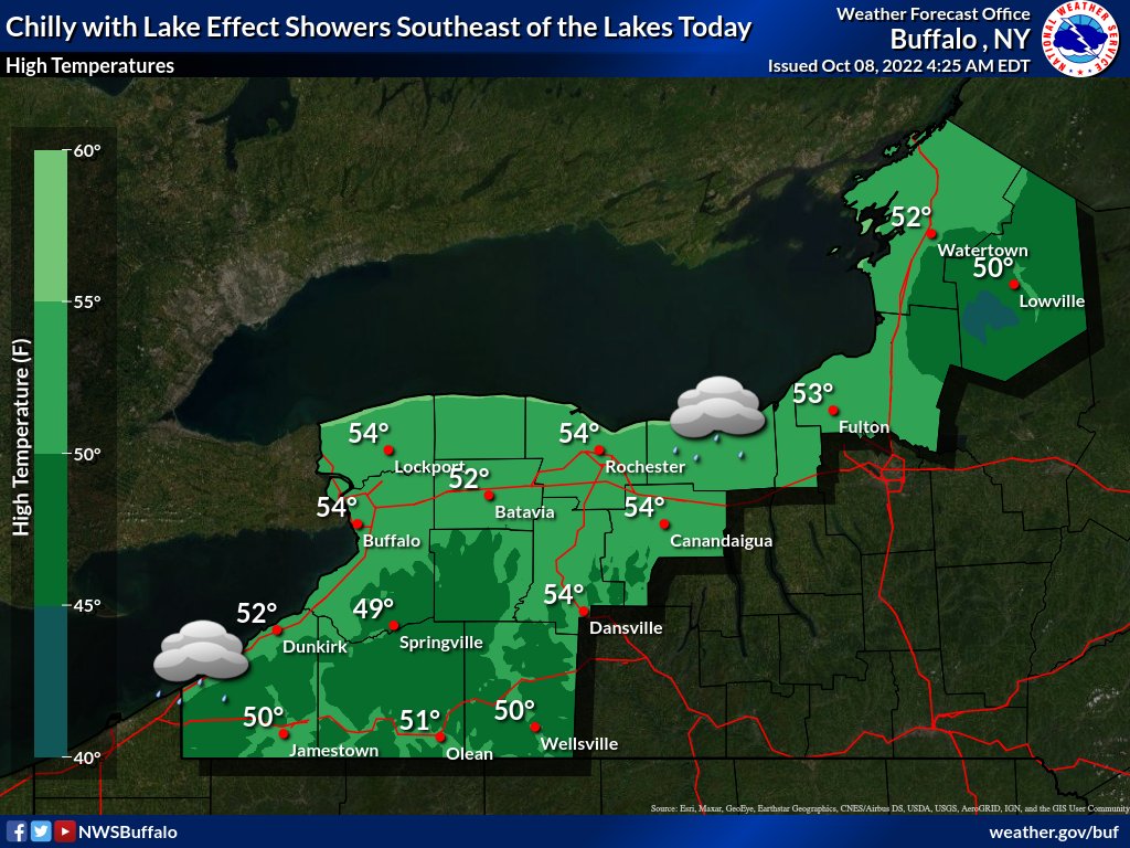 Batavia Daily News on Twitter "RT NWSBUFFALO Temperatures will