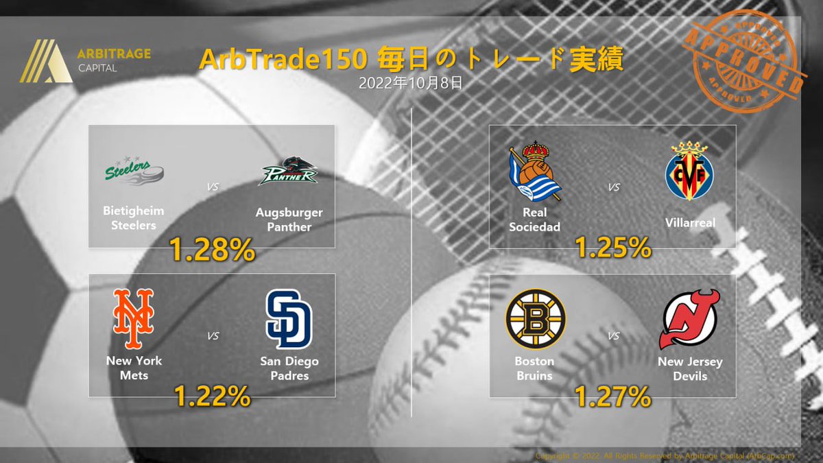 ArbCapJapan's tweet photo. 毎日の ＃トレード実績
#スポーツ　#スポーツアービトラージ　
確実に、着実に #儲けよう https://t.co/Kk0tMWp0g1