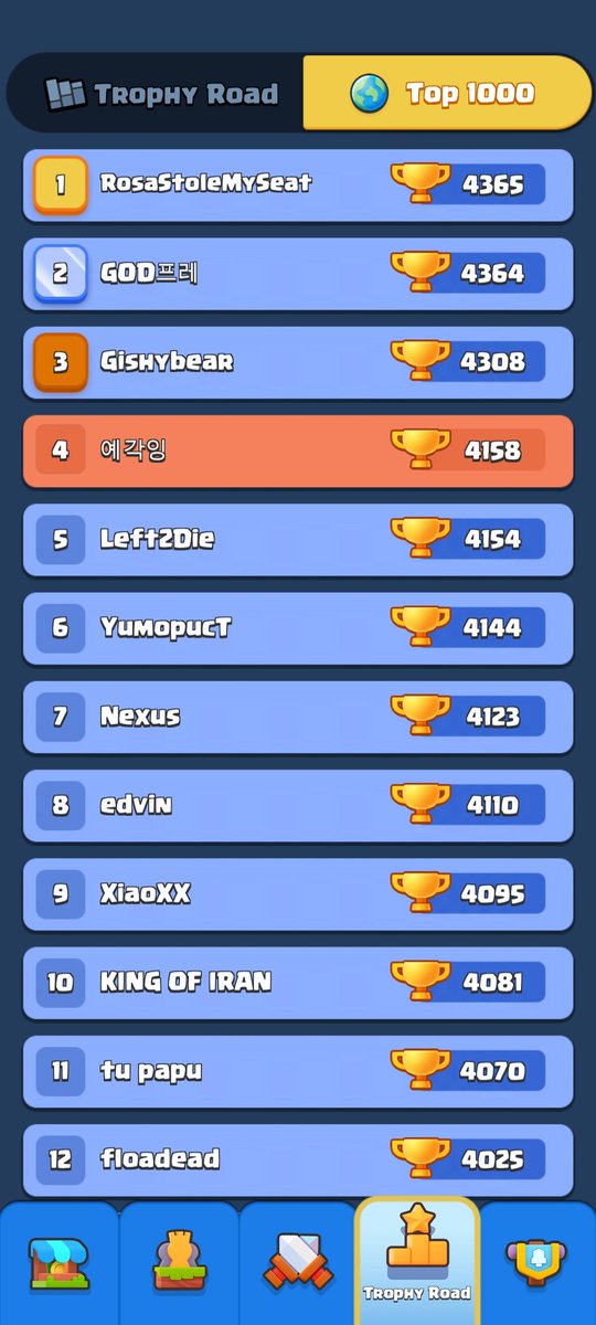 Outburst001's tweet photo. 2korean 2american in top4  @ClashMini #clashmini https://t.co/lqTcn0GA5p