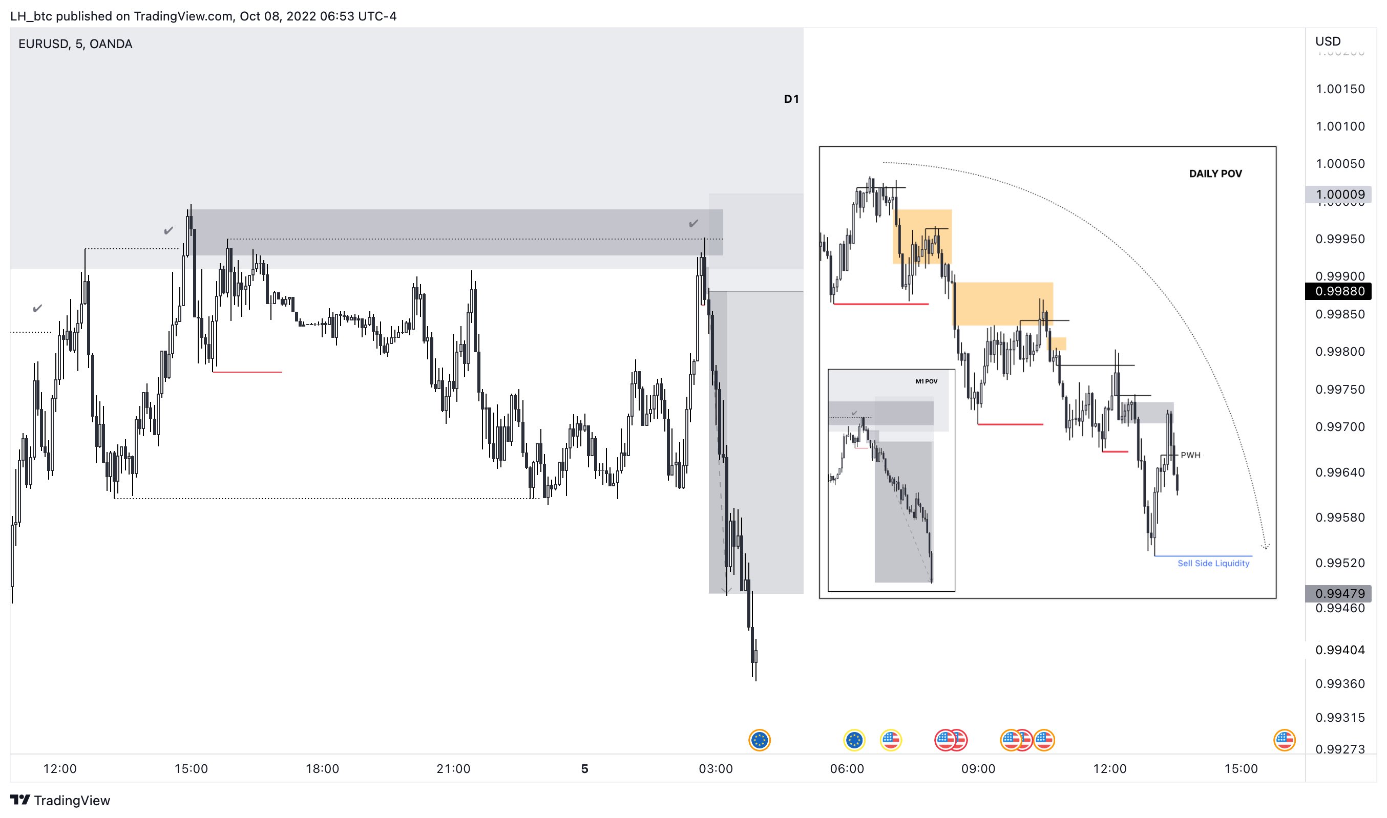 Is Lh Trading Right For You? Understanding Their Product Range - qdgl3nr