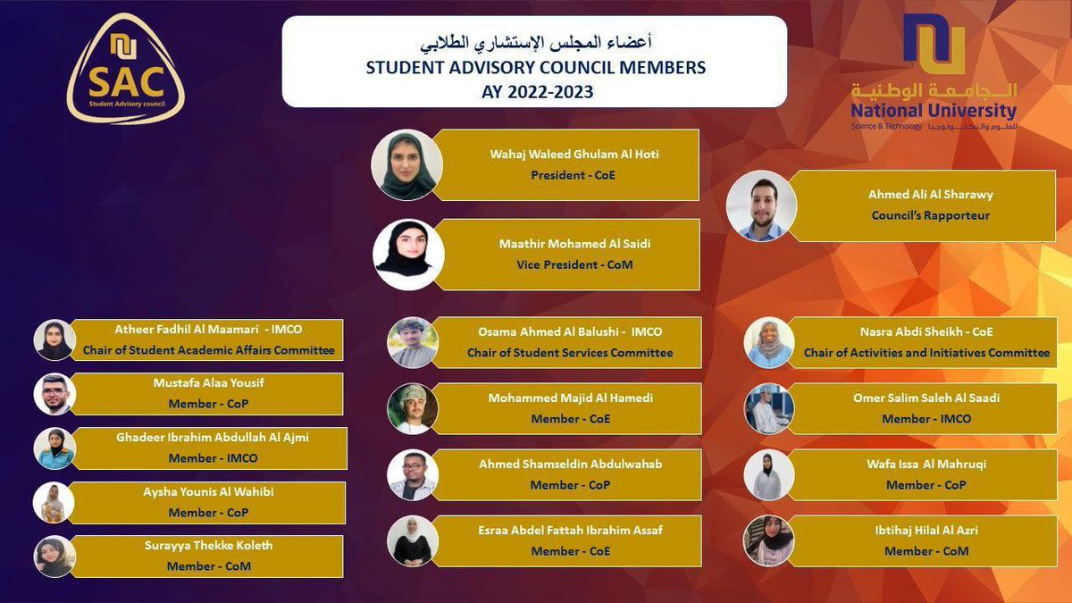 أعضاء المجلس الاستشاري الطلابي في #الجامعة_الوطنية لعام ٢٠٢٢-٢٠٢٣ 
<a href="/NU_oman/">الجامعة الوطنية</a>