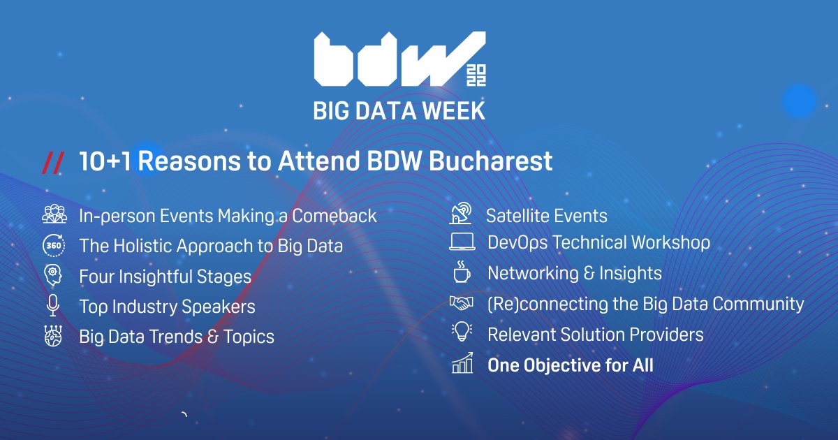 bigdataweek's tweet photo. Let's (re)connect! ✨ A new format, a new direction, new topics, and top speakers are awaiting you this year, in person, at Big Data Week Bucharest!
Here's why you should attend ⬇️ https://t.co/zABskha2jX
#BigDataWeek #BigDataWeekBucharest #BDW2022 #BigDataConference #BigData https://t.co/biq4HIc8KE
