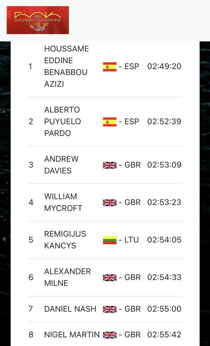 British Athletics tweet media