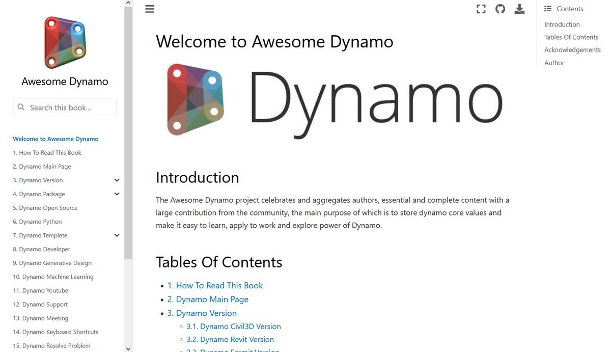 Get Book Now !
github.com/chuongmep/Awes…😜