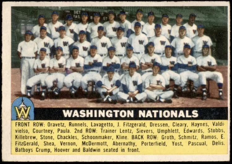 CardboardHistry's tweet photo. I like the backs of ‘56 #Topps team cards just as much as the front. Love seeing the odd dimensions of the old ballparks. Here’s #GriffithStadium in DC - 421’ to dead center, 457’ to right center, shrinks to 328’ at RF line but a crazy 405’ down LF line! #GreenCathedrals https://t.co/P04eaRyMvn