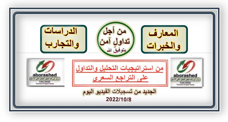i_aborashed's tweet photo. #السوق_السعودي
#المؤشرالعام
#تاسي 
#مركزأبوراشد_لتعليم_التحليل_الفني
https://t.co/fhk7JNA3kH…
تابع الجديد من الدروس التعليمية
🟢كيف تعرف نهاية الصعود السعري وإشارات التراجع   2022/10/8
رابط مقطع الفيديو :
https://t.co/5wTaVlTSse https://t.co/2uH79Ap647