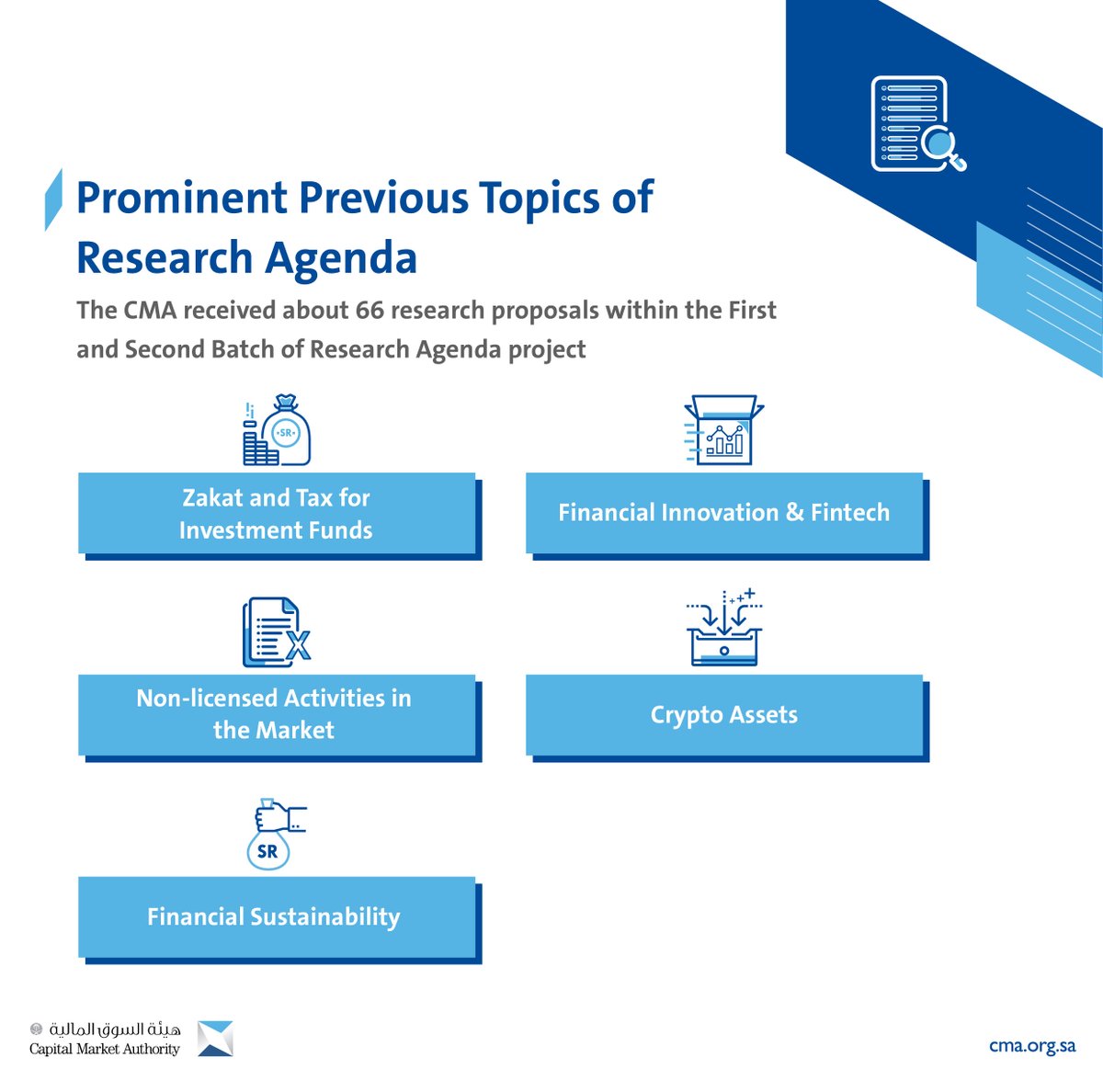 Capital Market Authority on Twitter: 