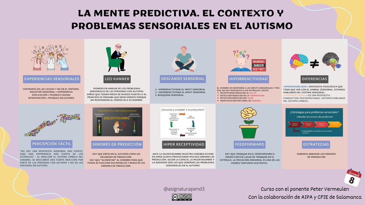Asignaturapend3's tweet photo. Segunda sesión del curso #Autismo con @Peter_Autisme. Hoy conocemos los problemas sensoriales, cómo abordarlos haciendo que el entorno sensorial sea más predictible. @aipaasociacion @cfiesalamanca #Estrés #EntornoSensorial #ErroresDePredicción #ConocerEsPoder https://t.co/96gXshx8vC