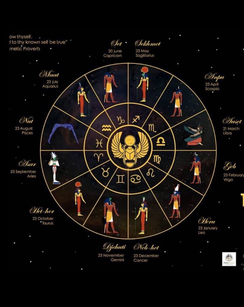 Great Empire of Kemet Bonabakhulu on Twitter "The calendar book helps