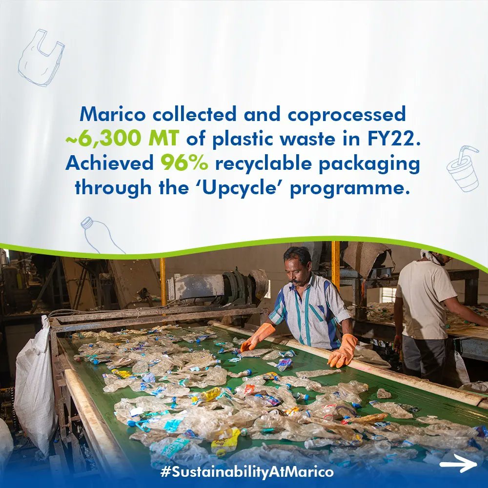 MaricoLimited's tweet photo. Marico believes in creating a sustainable tomorrow and works to ensure a win-win situation for all parties involved. Take a glimpse at how we #BeTheImpact for the future! 
To know more, visit https://t.co/PzH0pEvrti

#Marico #Susutainable #CSR #SustainabilityAtMarico https://t.co/RfRAPWJFW6