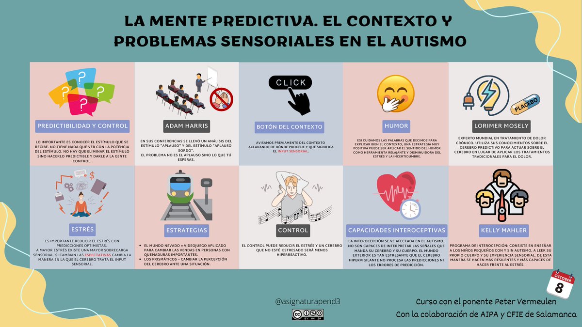 Asignaturapend3's tweet photo. Segunda sesión del curso #Autismo con @Peter_Autisme. Hoy conocemos los problemas sensoriales, cómo abordarlos haciendo que el entorno sensorial sea más predictible. @aipaasociacion @cfiesalamanca #Estrés #EntornoSensorial #ErroresDePredicción #ConocerEsPoder https://t.co/96gXshx8vC