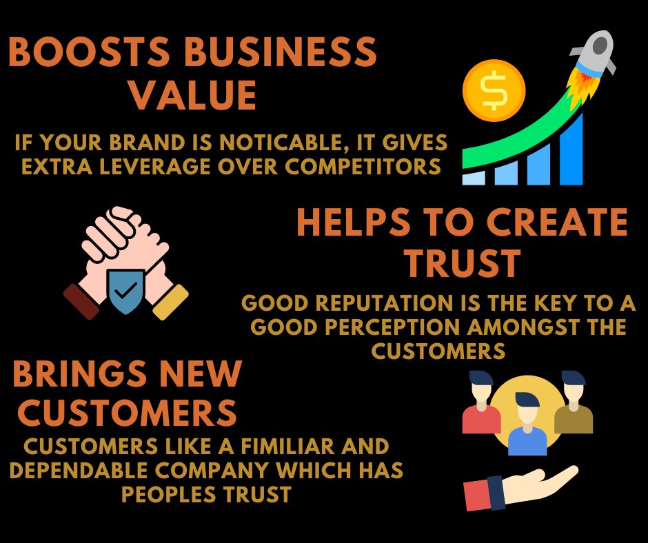 3 REASONS WHY BRAND IMAGE IS IMPORTANT🤔🙏👑
#smma #socialmediamarketing #marketing #3reasons #visibility #socialmediamanager #connectwithcustomers #business #tips #tricks #news #uptodate #important #trust #customers