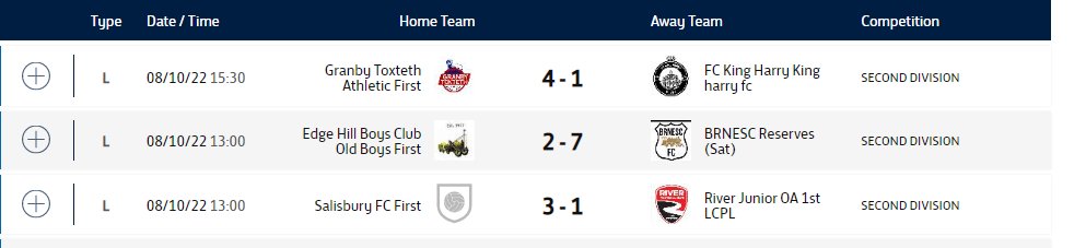 LCPL2012's tweet photo. Results - Division 2 -Saturday 8 October 🏆 https://t.co/JvtlG5zKBr
