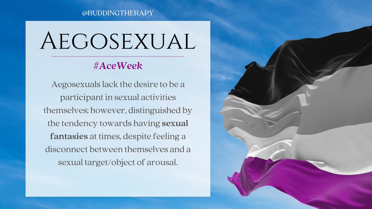 BuddingTherapy's tweet photo. This week is #AceWeek
The Ace Umbrella
#Asexual
#GraySexual
#Demisexual
#FraySexual
#Apothisexual
#Aegosexual
#Cupiosexual
#Aceflux
#Asexuality #Asexual #LGBTQIA #LGBTQ #Aromantic https://t.co/Ie6lmKbID8