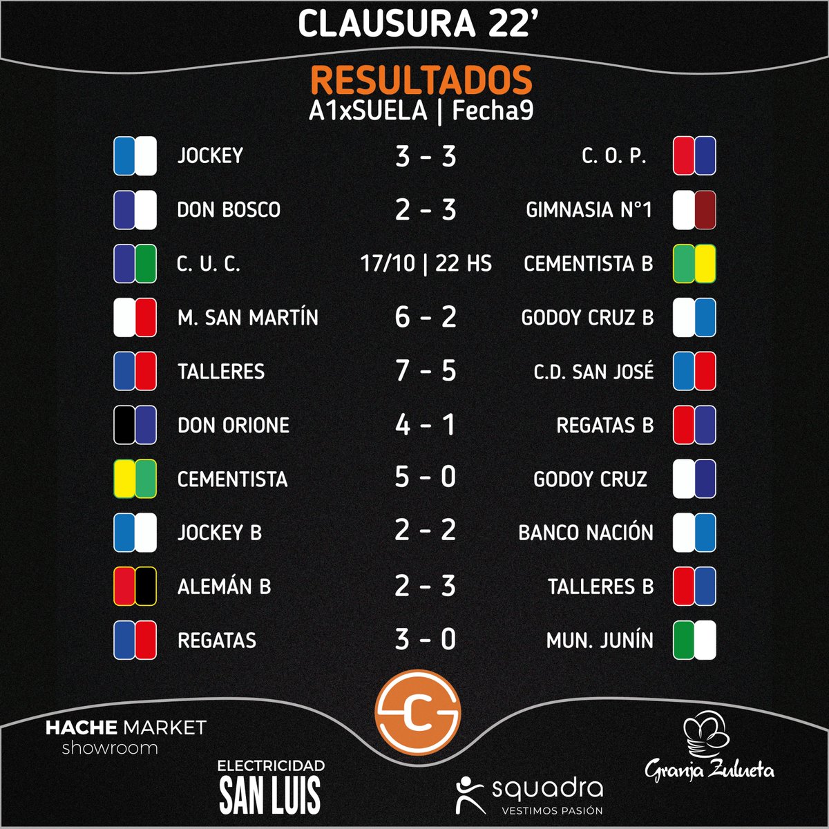 #A1xSuela 

Resultados de la #Fecha9 y las posiciones parciales del Clausura 👇👇👇