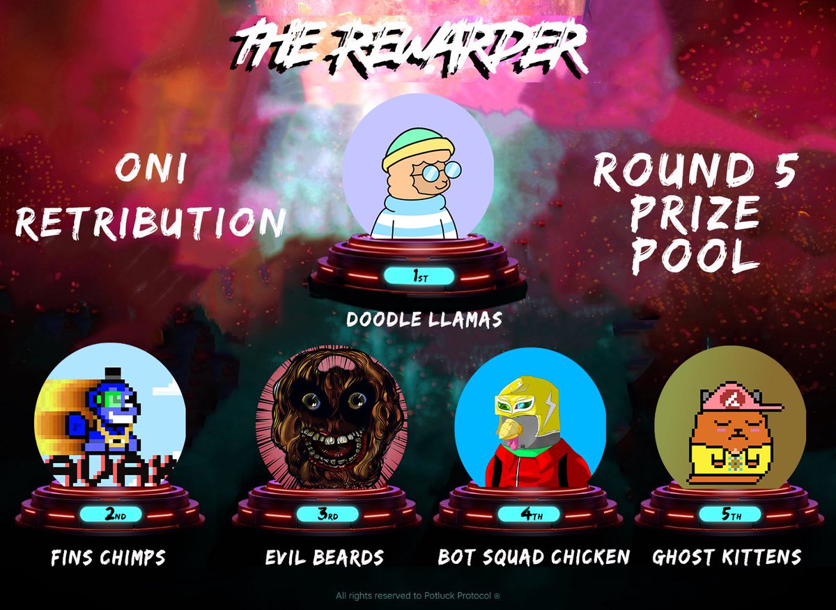 _TrueVoodoo's tweet photo. Canโt wait to do the @PotluckProtocol Rewarder round 5 drawings in just a couple hours.
@keepitlunatic @E6LBEARD @0ptimistic0ni @Mazochist_LAF @SkellieFIN @DoodledLlama @KingEfrainNFT @ThisBotBoy
$ftm #avax #OnisRetribution #Doodlelanterns https://t.co/30xkznKxML
