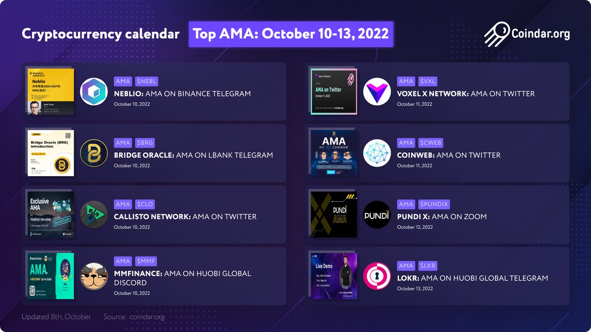 Coindar tweet media