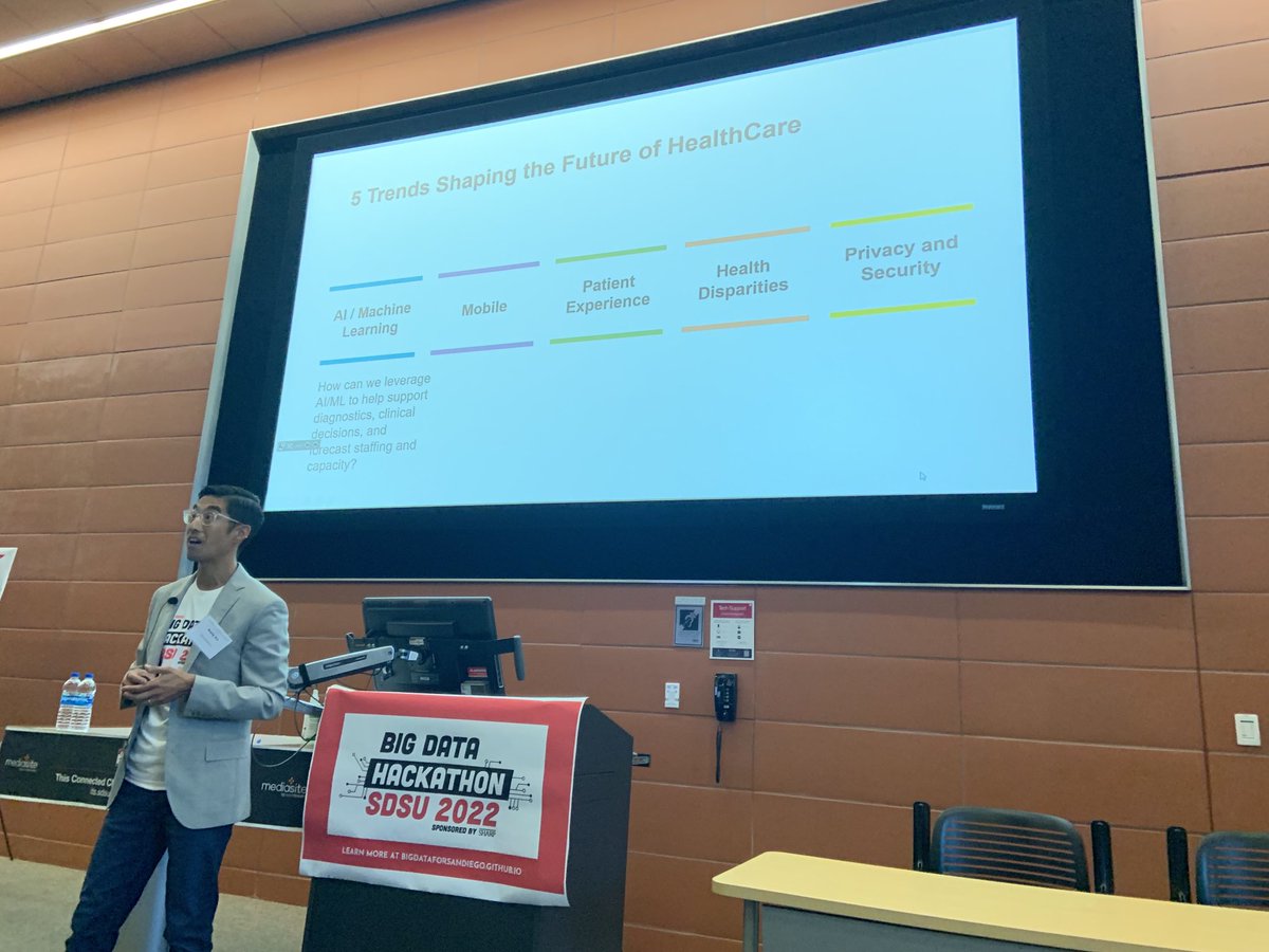 digitalamysw's tweet photo. Kelly Ko of @sharphealthcare now presenting his keynote #hack4sd @SDSU https://t.co/HmJEs0Z5KX