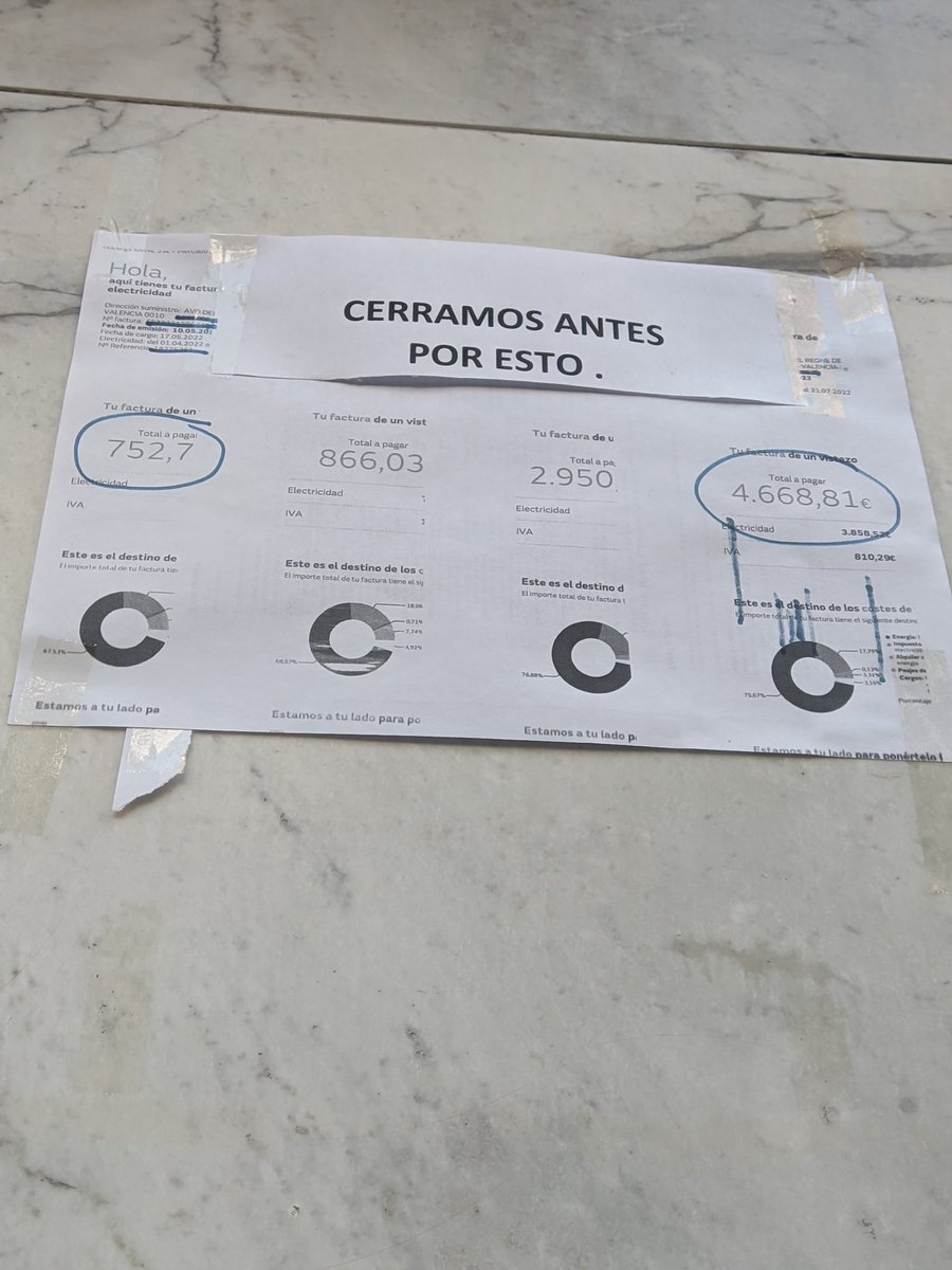 jlhortelano's tweet image. Heladería de toda la vida que acaba de cerrar.
Gastos de luz x6. Casi 4k al mes mas. Inasumible por la mayoría