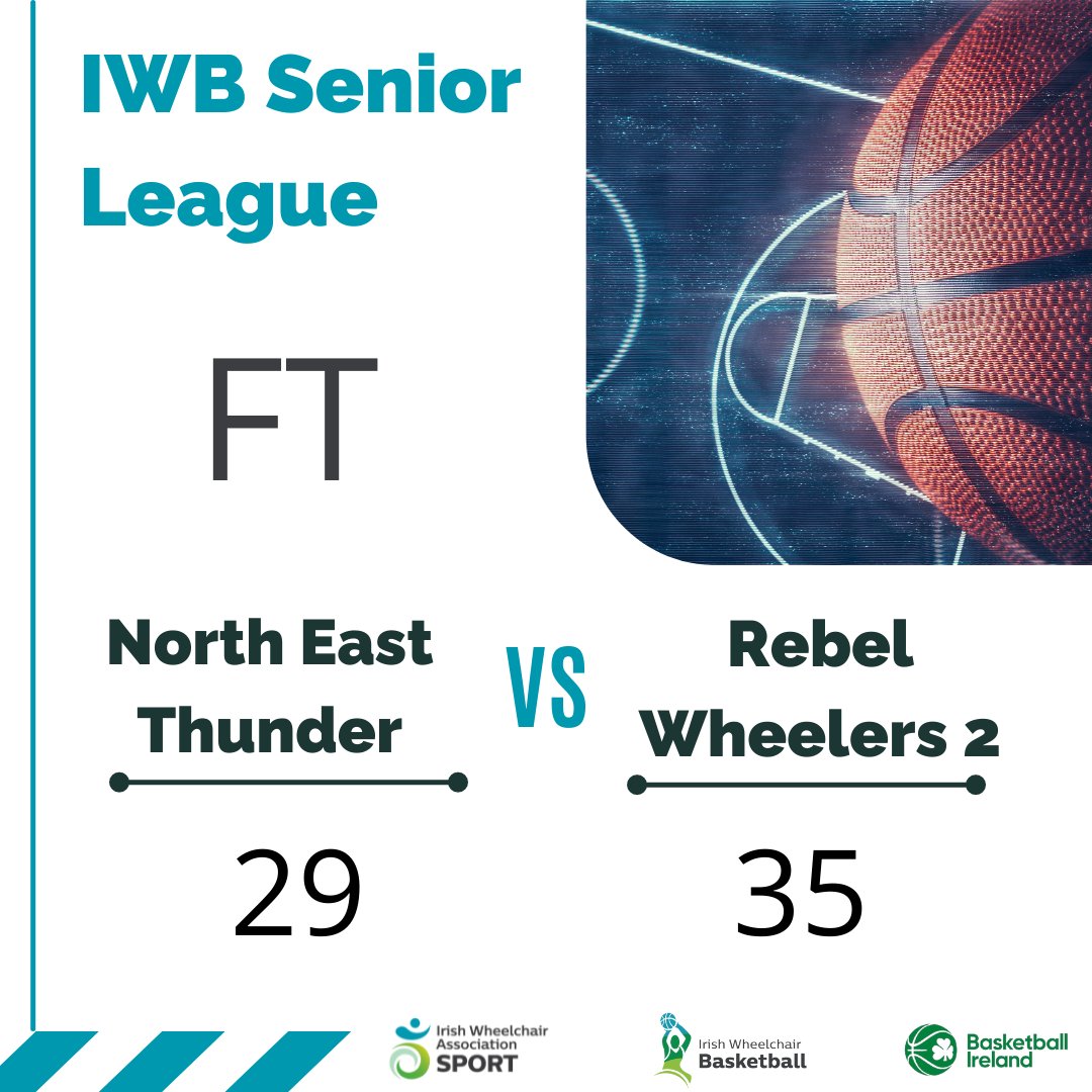 IWB Senior League Result Result from game 3 and it's a first win for Rebel Wheelers 2 over North East Thunder. #RollWithUs