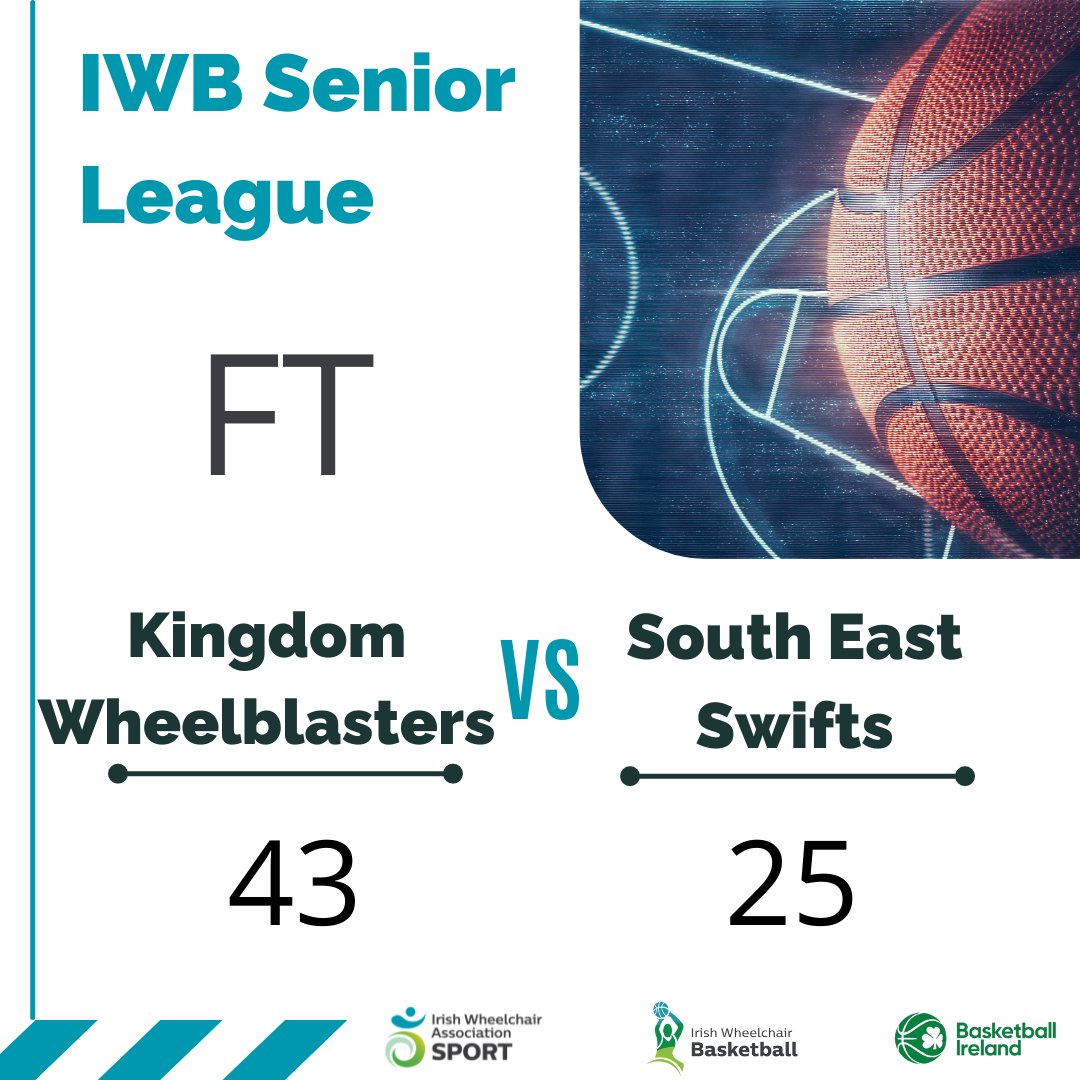 IWB Senior League Result Kingdom Wheelblasters get their first win of the new campaign as they over come South East Swifts 43-25 #RollWithUs