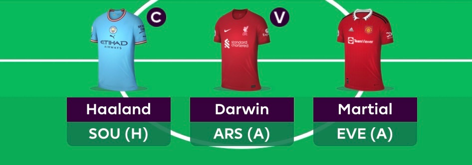 FPLBirdseyeView's tweet image. Vibes FC