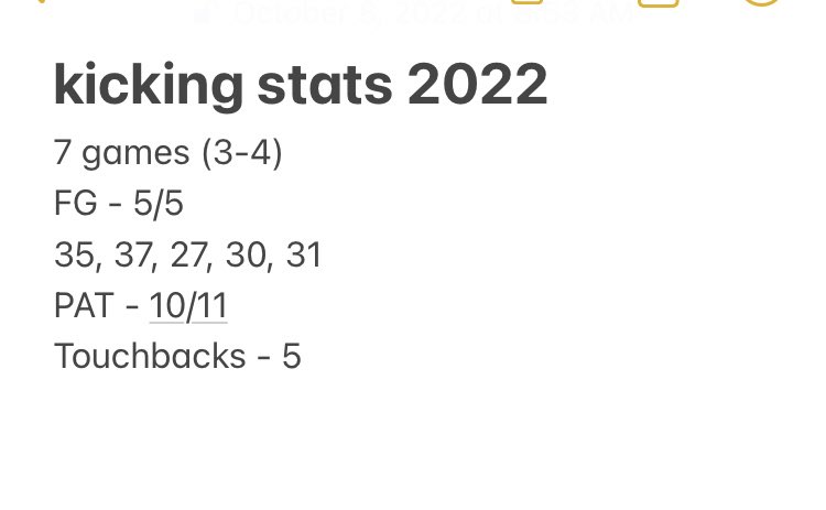 johngogerty2024's tweet image. 7 games into the year, current stats
@EddieMish22 @KohlsKicking