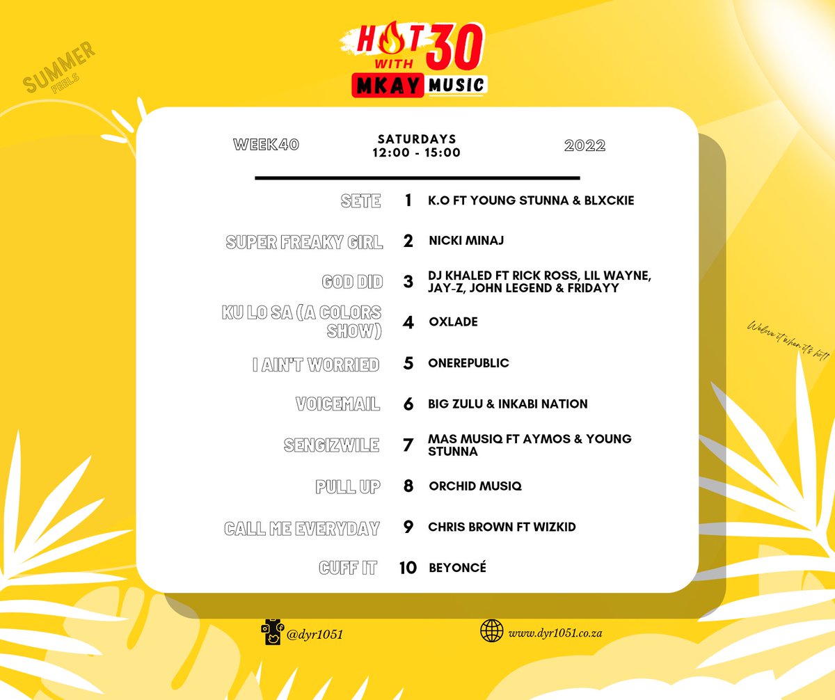 Durban Youth Radio 105.1 FM tweet media