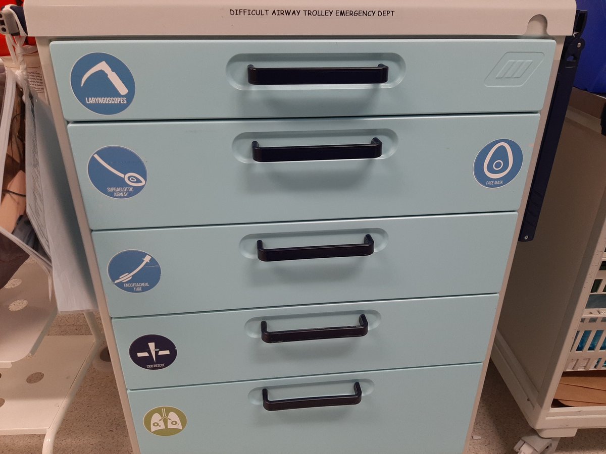 Difficult airway trolley with vortex symbols. Clear and simple #SEH #CRM