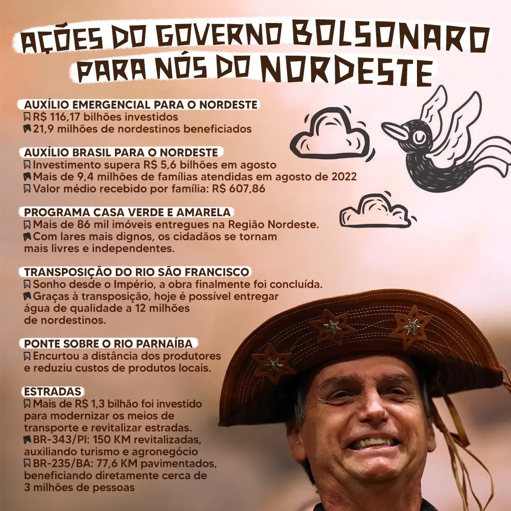 Dia do Nordestino e aqui estão algumas ações do Governo Bolsonaro para o povo do Nordeste. 👇 @jairbolsonaro 🇧🇷