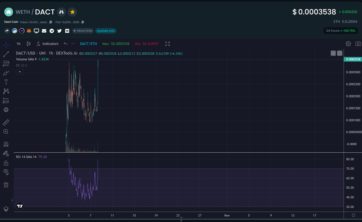 Mark Renton ⚓️ tweet media