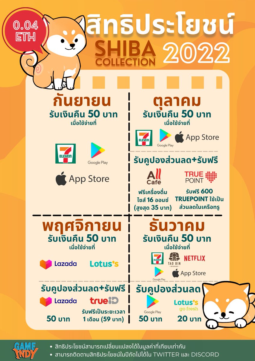 DigipetNFT's tweet photo. มาดูสิทธิประโยชน์จาก Digipet NFT
ผ่าน TrueMoneyWallet 
.
ในเดือนกันยายน-ธันวาคม 2565กันครับ
.
Digipet Website: https://t.co/vQ5DA4h7WM
Digipet NFT Discord: https://t.co/SqtKCwtC2Y
.
#Digipet #DigipetNFT  #TrueMoneyWallet #TrueMoney https://t.co/geMmetPQ69