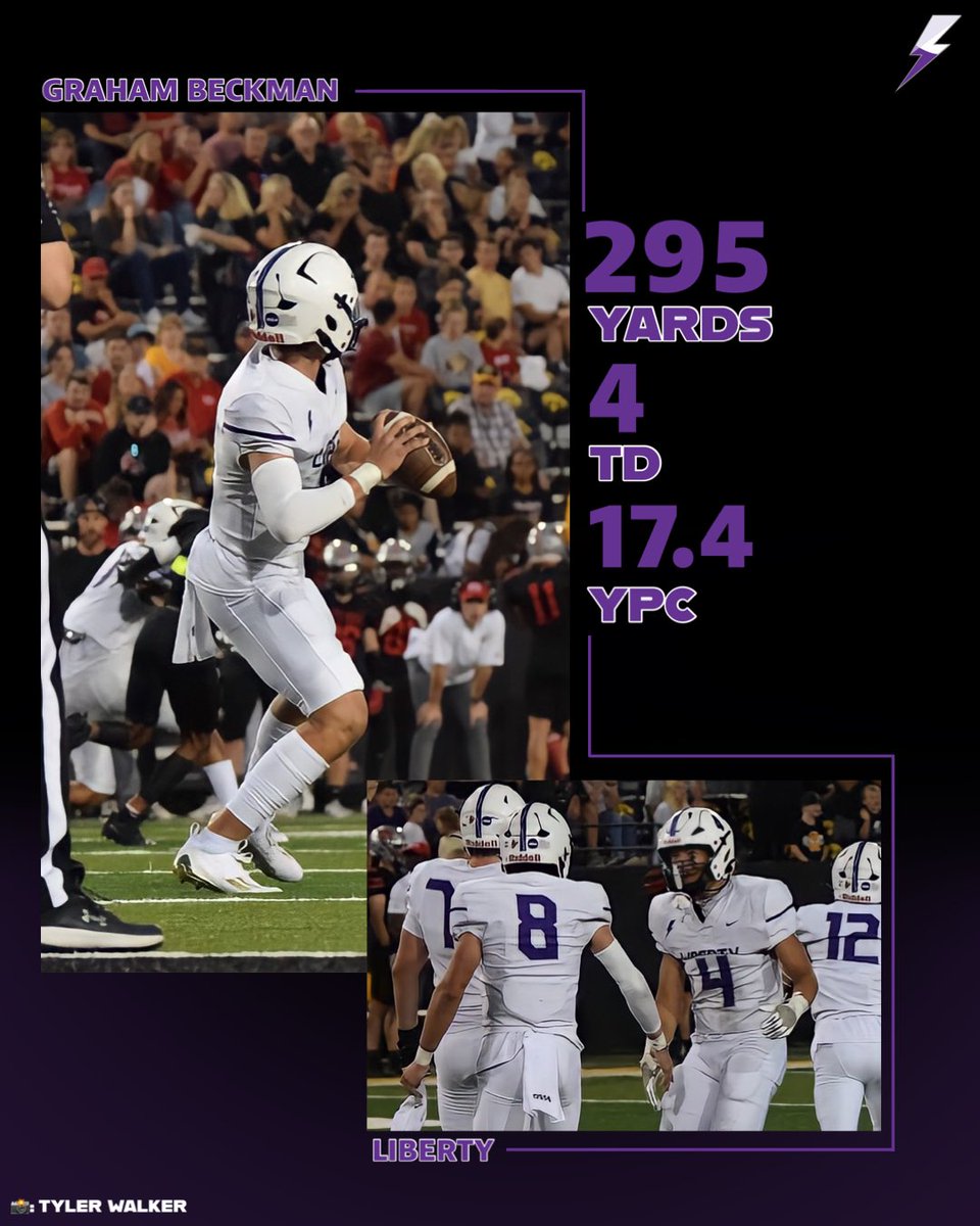 Bound_IA's tweet photo. 𝗚𝗕𝟴 ⚡️

Graham Beckman continues his spectacular season with a great performance against Fort Madison 🔥

⚡️ 295 Yards
⚡️ 4 TDS
⚡️ 17.4 YPC https://t.co/rfXiPHpZ9W