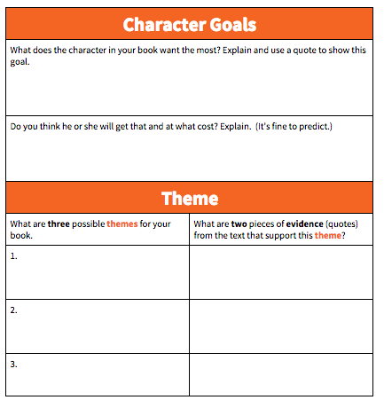 "You can't teach 'theme' one text at a time, so each time you teach a text, you have to reteach what 'theme' is," says <a href="/JenRoberts1/">Jen Roberts, NBCT</a>. 

Here's her fix for this ever-present challenge among language Ts:  litandtech.com/2016/07/teachi…

#edchat #LitChat #EduTwitter