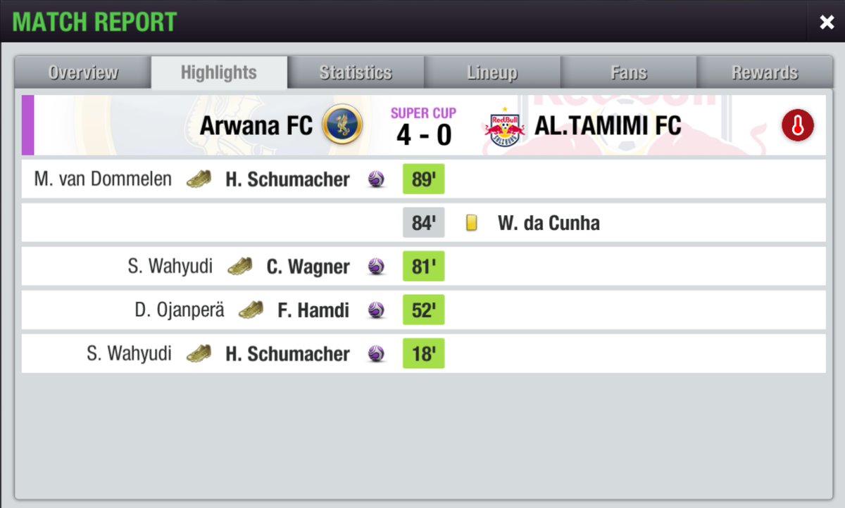 Alhamdulillah dapat bonus tambahan piala.