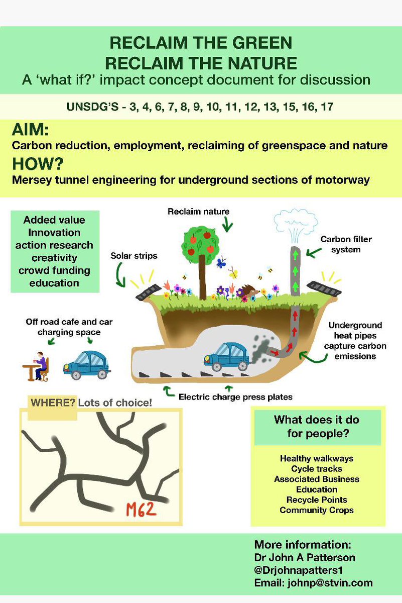 Swap Govt idea of 30+ sites destroying nature with dialogue replacing miles of motorway to pump prime economy @futerra @StVincentsL12 @LetsGo_Zero @Ashden_org @GeraldKutney @UKSchoolsSusty @DefraGovUK @MerseyRegionSSN @IanByrneMP @CllrBMurray @dianabarran #EverydayHeroes