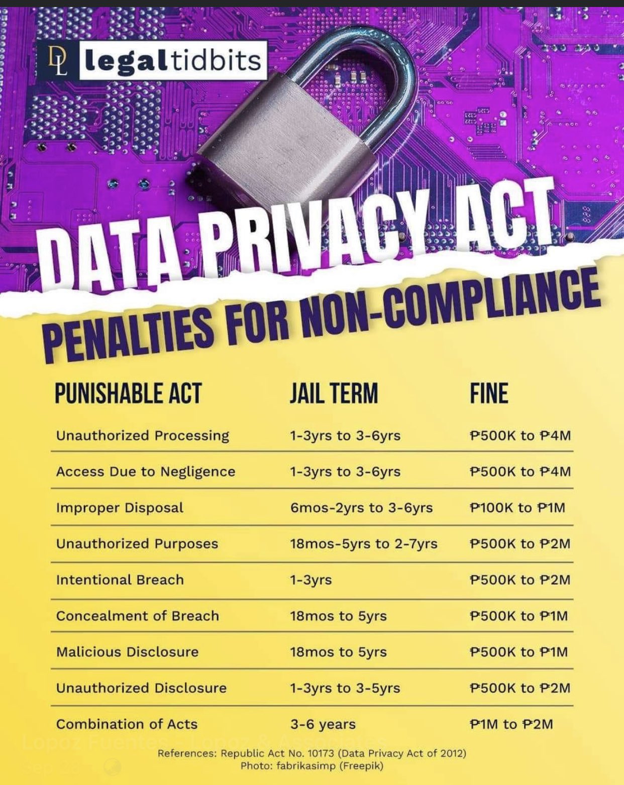 ExpressPi π (ExpressPi) / Twitter