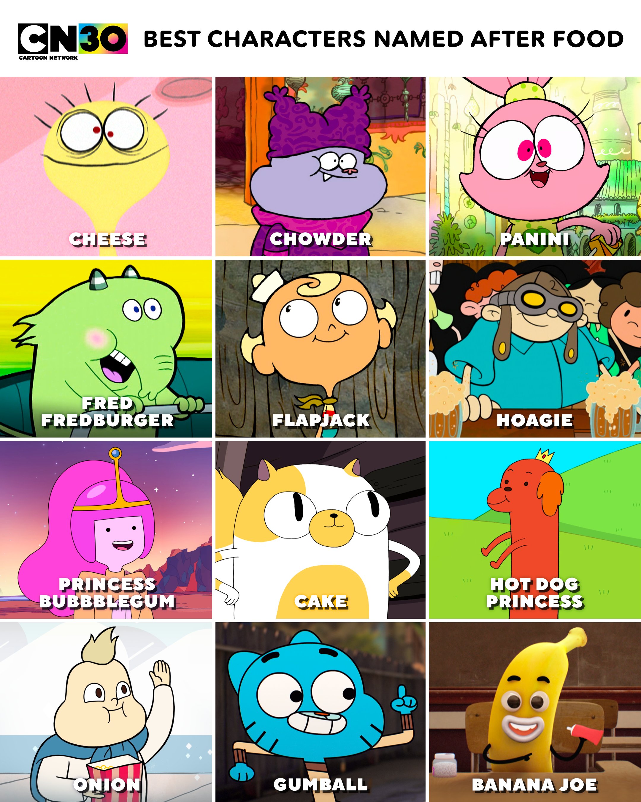 Best sale cartoon names