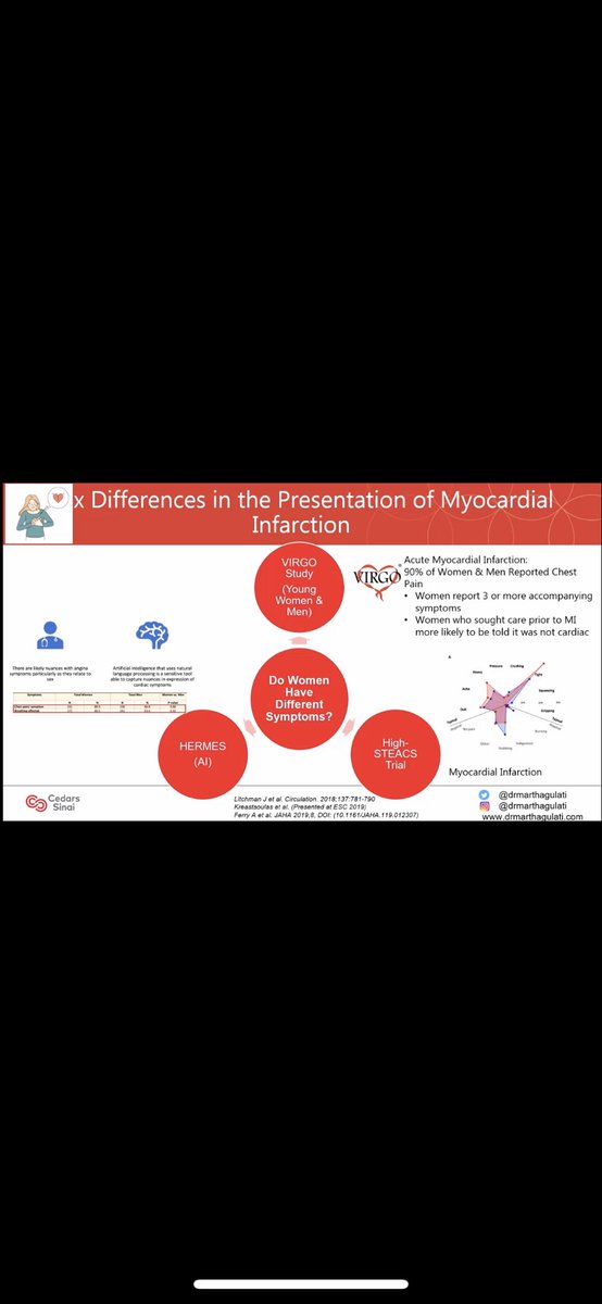 Dr <a href="/DrMarthaGulati/">Dr. Martha Gulati ♥️🫀❤️‍🩹🇨🇦</a> with excellent slides on women’s CVD, health and disparities, definitely an area that needs more attention #CVDPrevention2022 #Cardiotwitter #CardioEd #MedTwitter #Cardiology