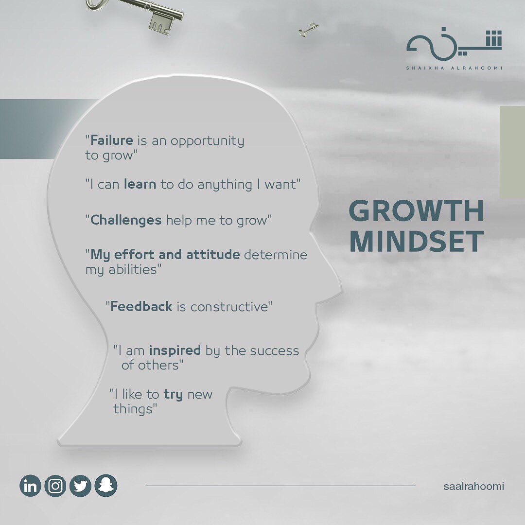 A #growth mindset prevents you from being stagnant and shifts your focus towards solutions! 🧠

#ShaikhaAlRahoomi #mindset #growth #mindsetgrowth #dubai #YourOwnKeys #YourPathtosuccess #postive #creative #motivation #uae #habits